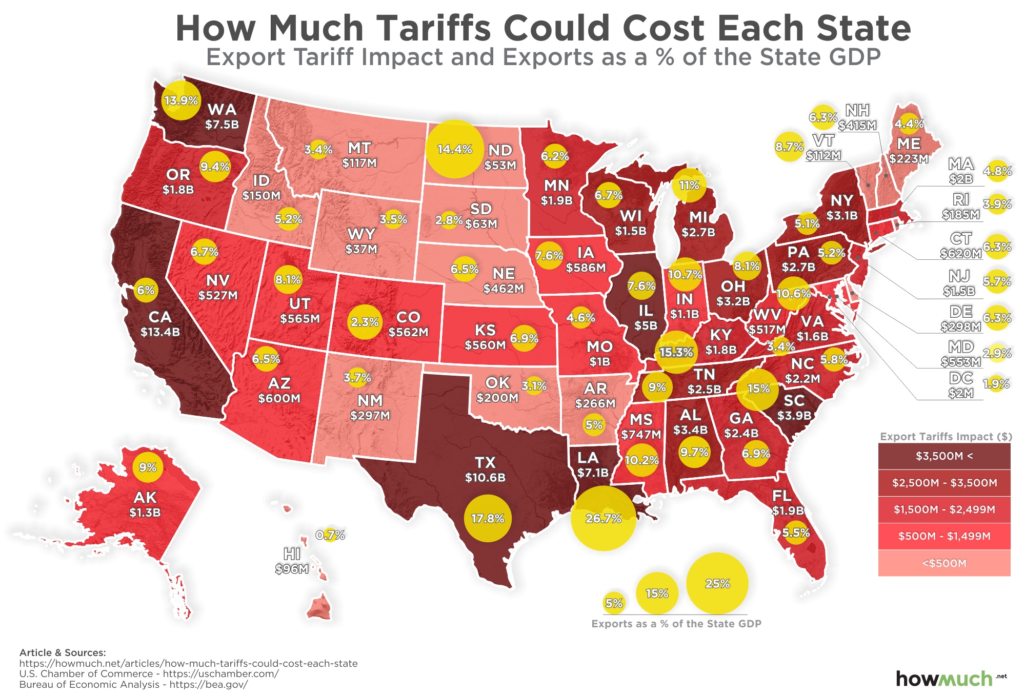 Poll Reveals: Most Dutch Oppose EU's Retaliatory Tariffs Against US Poll Reveals: Most Dutch Oppose EU's Retaliatory Tariffs Against US