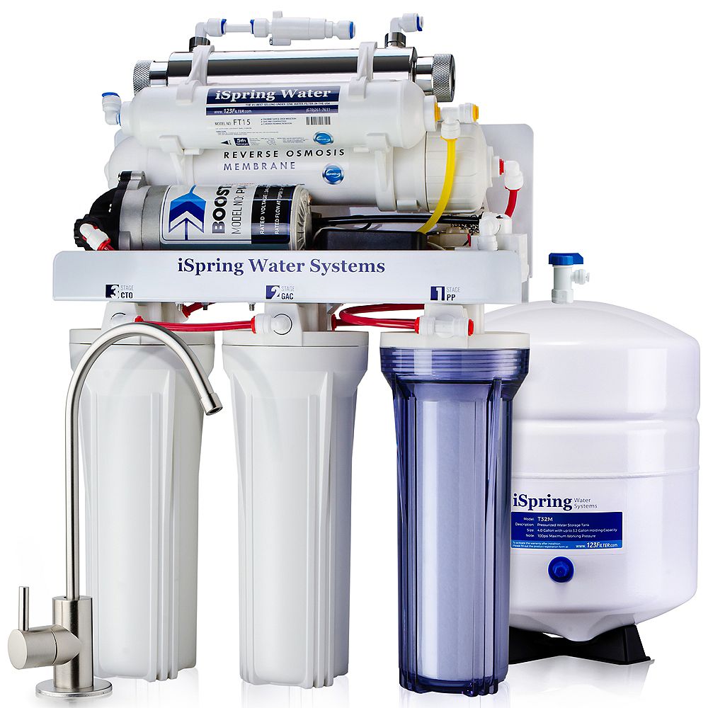 Pollution Et Filtration De L'eau : Choisir Le Bon Système Pour Une Eau Potable Pollution Et Filtration De L'eau : Choisir Le Bon Système Pour Une Eau Potable