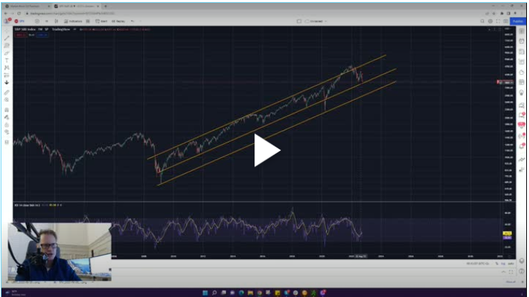 Pounce Now: S&P 500 Downside Protection Strategies Pounce Now: S&P 500 Downside Protection Strategies