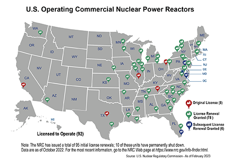 Power Uprate For Nuclear Reactors: Understanding The NRC Requirements