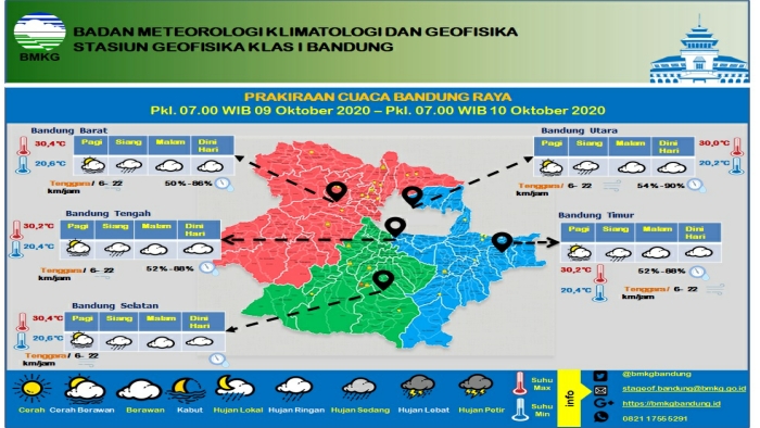 Prakiraan Cuaca Bandung Besok, 22 April: Hujan Siang Hari? Prakiraan Cuaca Bandung Besok, 22 April: Hujan Siang Hari?
