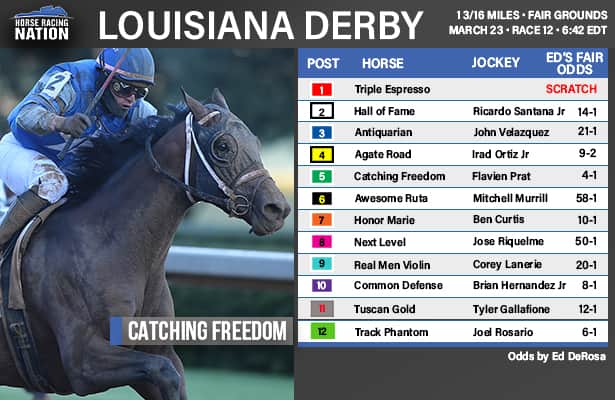 Predicting The 2025 Louisiana Derby: Odds, Horses & Road To Kentucky Derby Predicting The 2025 Louisiana Derby: Odds, Horses & Road To Kentucky Derby