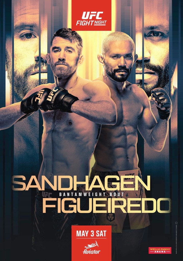 Predicting The Outcome: UFC Fight Night - Sandhagen Vs. Figueiredo Predicting The Outcome: UFC Fight Night - Sandhagen Vs. Figueiredo