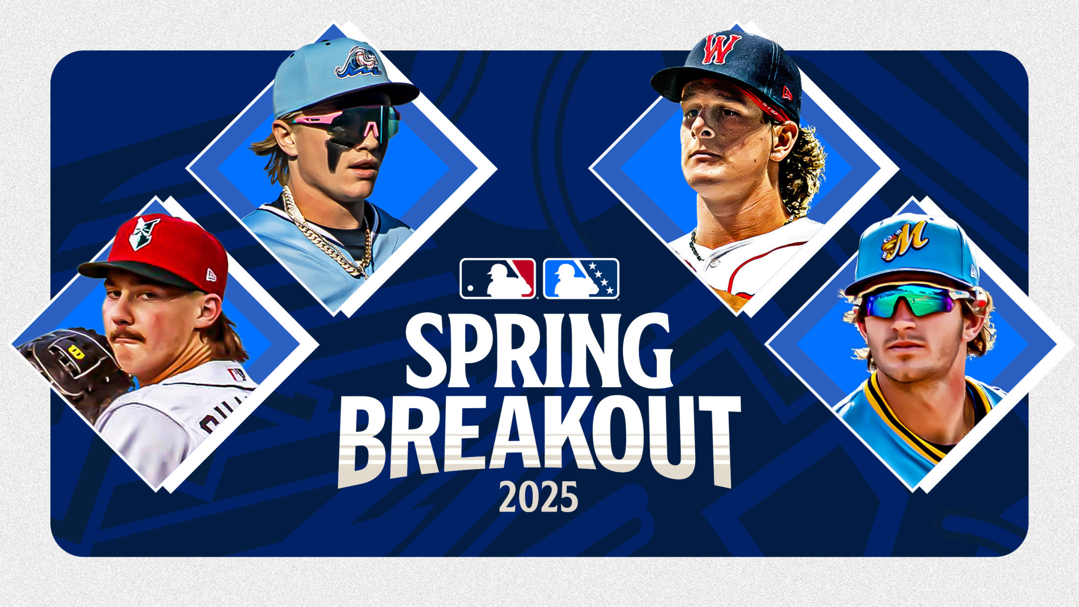 Predicting The Spring Breakout Rosters 2025 Predicting The Spring Breakout Rosters 2025