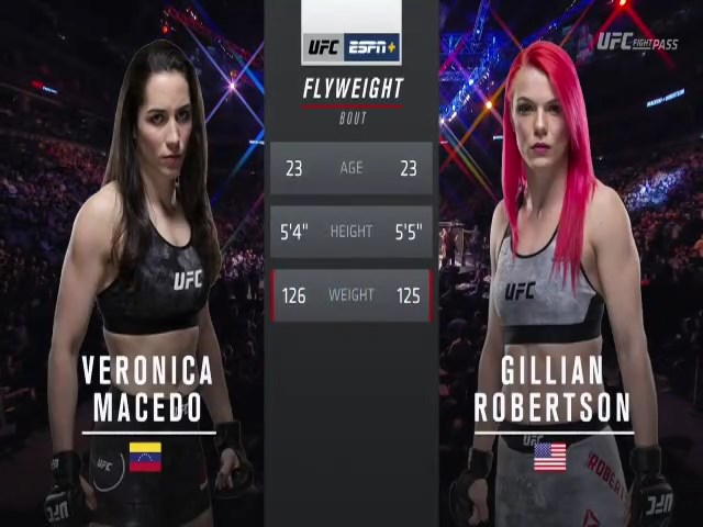 Predicting The Winner: Marina Rodriguez Vs. Gillian Robertson UFC Iowa Fight Predicting The Winner: Marina Rodriguez Vs. Gillian Robertson UFC Iowa Fight