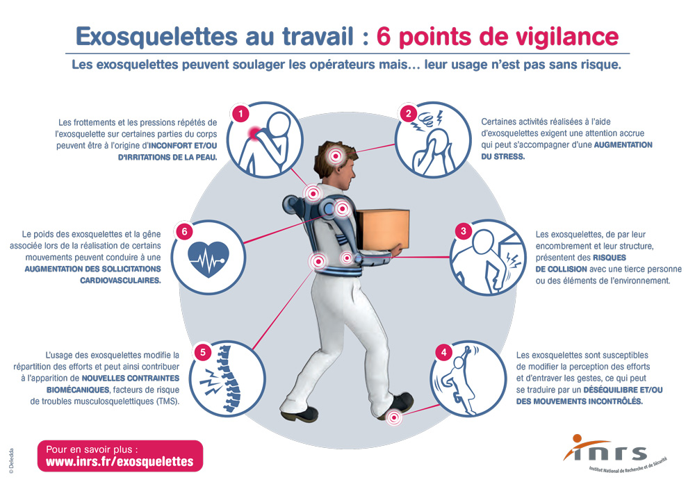 Prévenir Les Actes Irréfléchis : Un Guide De Gestion Des Risques Humains Prévenir Les Actes Irréfléchis : Un Guide De Gestion Des Risques Humains