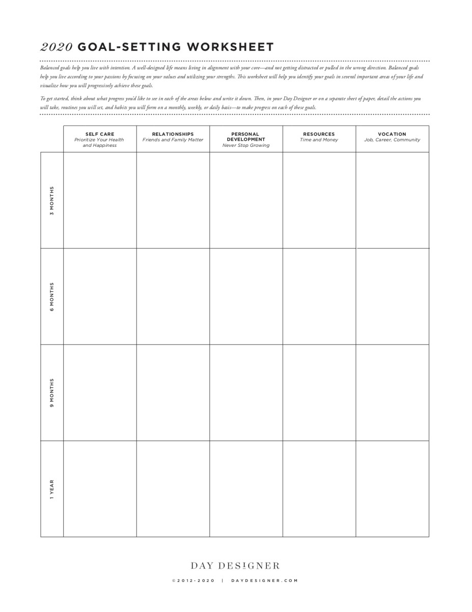 Prioritizing LDC Graduation: Time Management And Goal Setting For CAs Prioritizing LDC Graduation: Time Management And Goal Setting For CAs