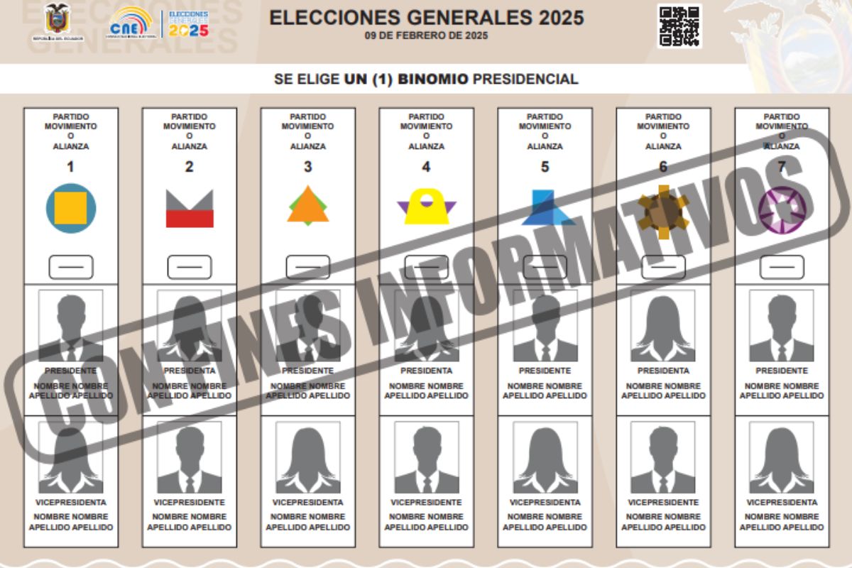 Proceso Electoral 2025: El CNE Y Las Primarias Proceso Electoral 2025: El CNE Y Las Primarias