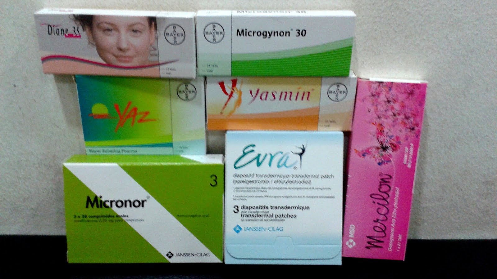 Product Recall: Important Safety Information On Dressings And Birth Control Pills (Ontario & Canada) Product Recall: Important Safety Information On Dressings And Birth Control Pills (Ontario & Canada)
