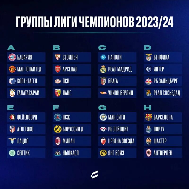 Прогноз На Победителя Лиги Чемпионов 2024/2025: Анализ Полуфиналов И Финала Прогноз На Победителя Лиги Чемпионов 2024/2025: Анализ Полуфиналов И Финала