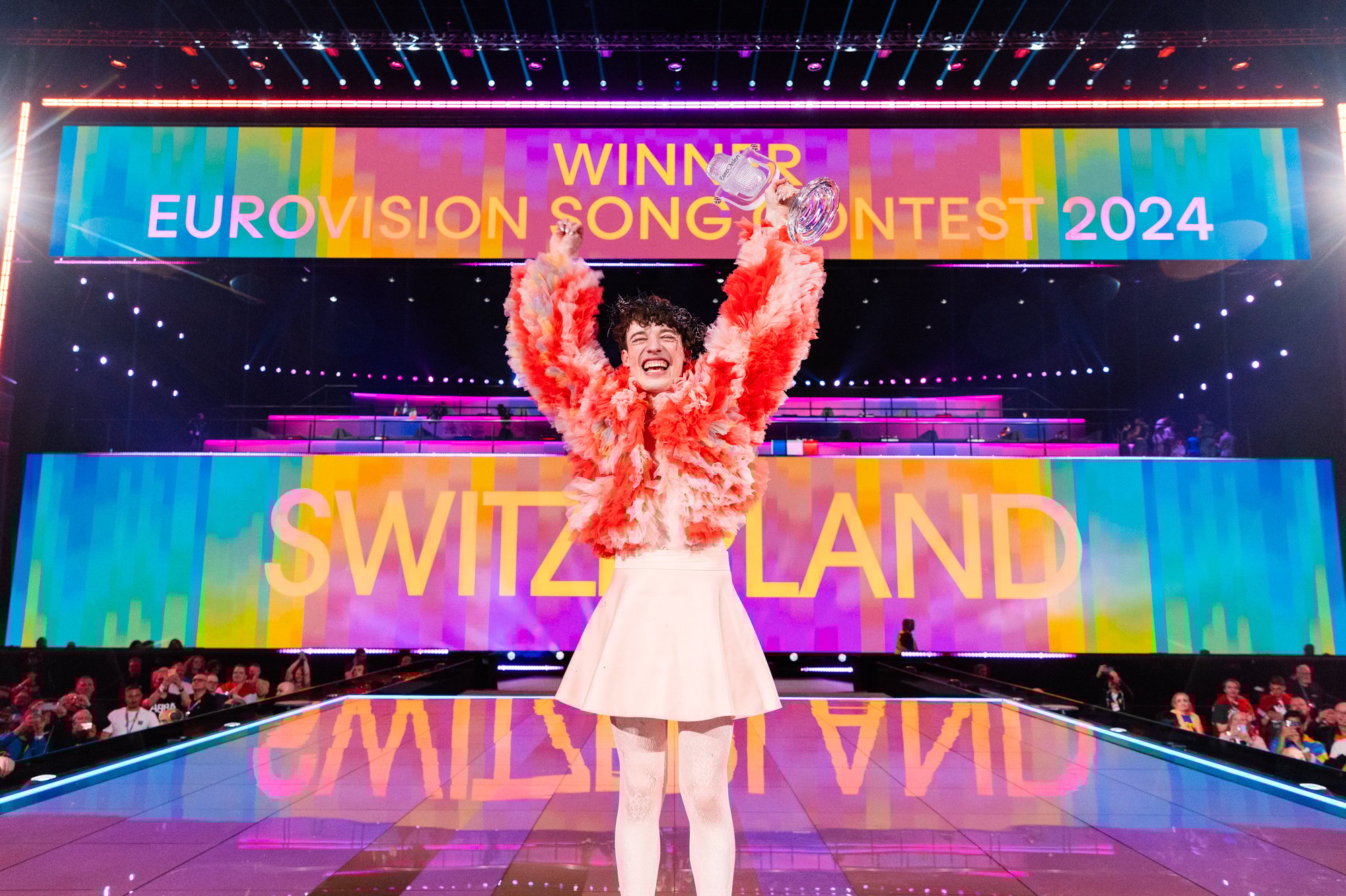 Prognozy AI Dotyczące Eurowizji 2025: Polska W Wyścigu O Zwycięstwo? Prognozy AI Dotyczące Eurowizji 2025: Polska W Wyścigu O Zwycięstwo?