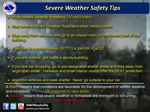 Protecting Yourself From Damaging Winds In Fast-Moving Storms Protecting Yourself From Damaging Winds In Fast-Moving Storms