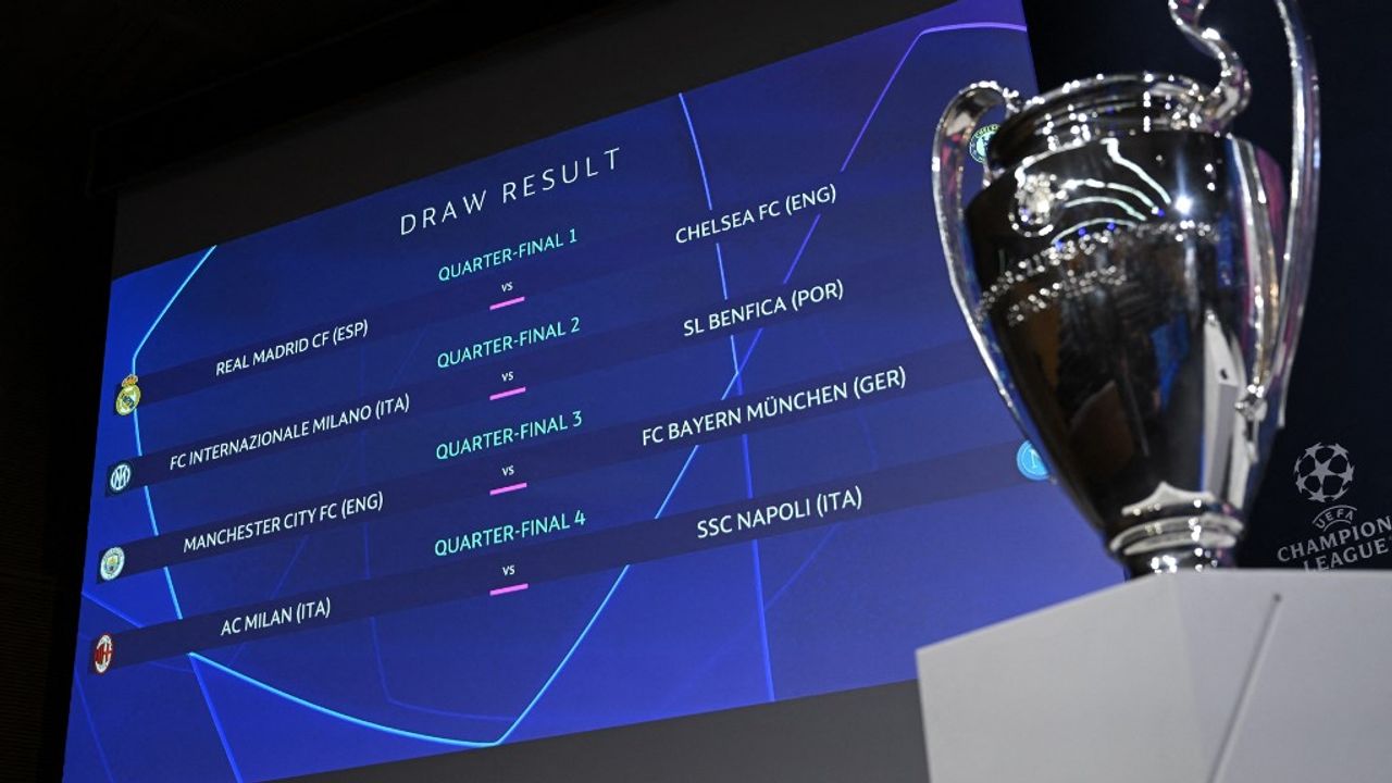 Quarts De Finale C1: Bayern Munich - Inter Milan, Analyse Du Match Et Rôle De Müller Quarts De Finale C1: Bayern Munich - Inter Milan, Analyse Du Match Et Rôle De Müller