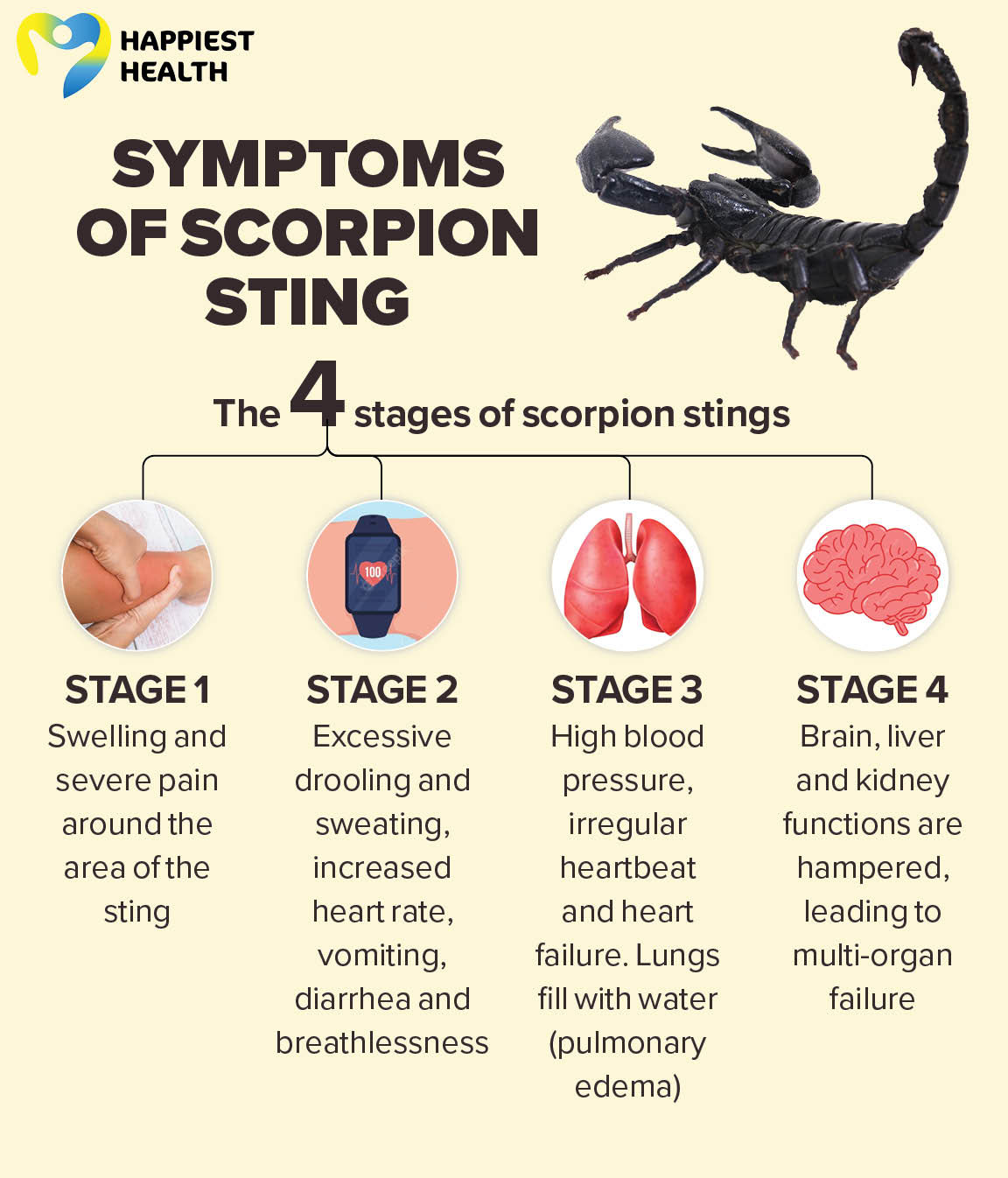 Ramon Rodriguez's Unlikely Will Trent Story: Three Scorpion Stings During Sleep Ramon Rodriguez's Unlikely Will Trent Story: Three Scorpion Stings During Sleep
