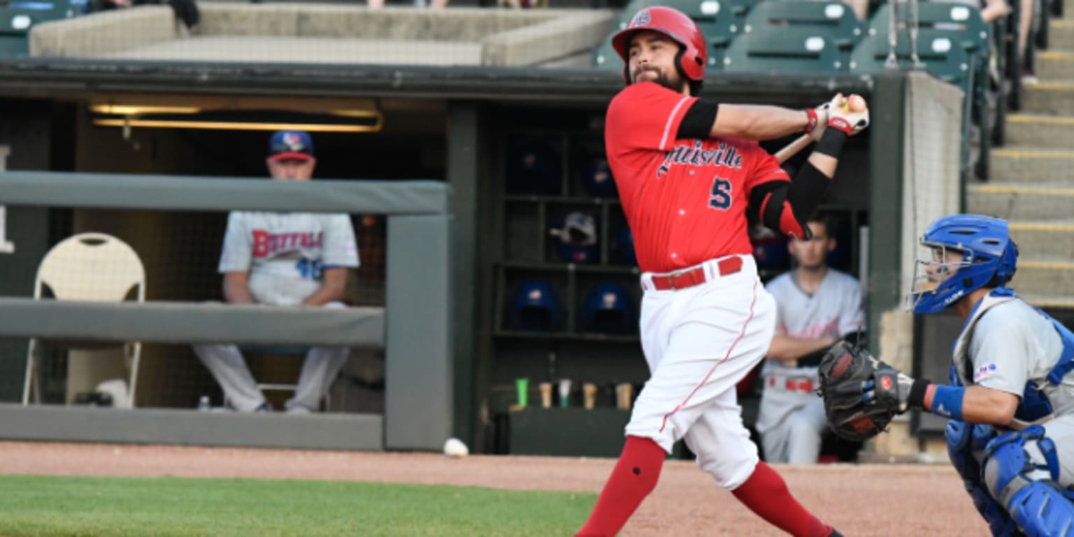 Rangers Silence Tigers' Bats, Claim First Home Series Victory Rangers Silence Tigers' Bats, Claim First Home Series Victory