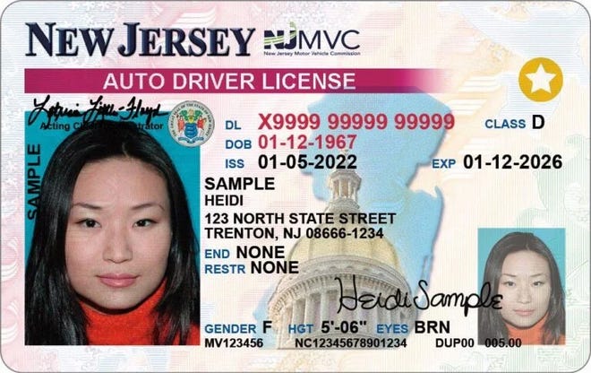 REAL ID And Summer Travel: A Comprehensive Guide For 2024 REAL ID And Summer Travel: A Comprehensive Guide For 2024