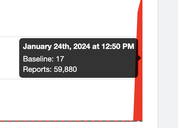 Reddit Outage: US Users Experiencing Reddit Outage: US Users Experiencing