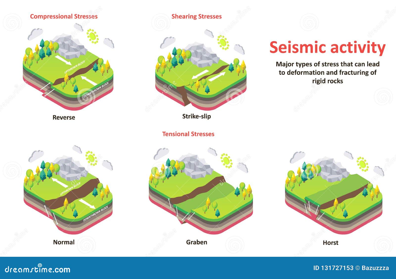 Reduced Seismic Activity In Santorini: Scientific Analysis And Future Predictions Reduced Seismic Activity In Santorini: Scientific Analysis And Future Predictions