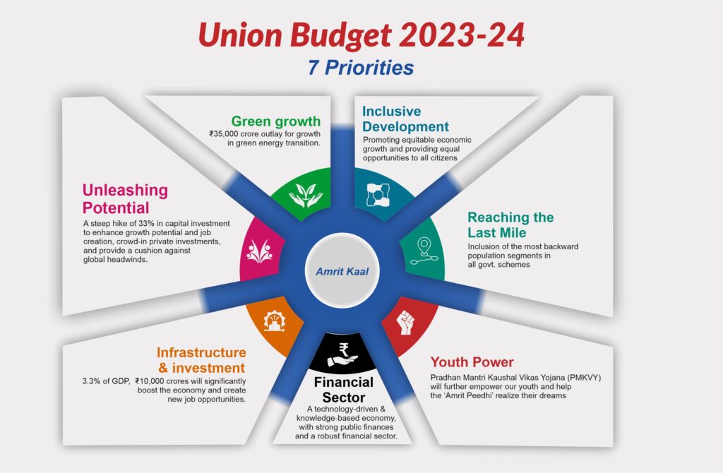 Reform Of Energy Policies: Guido Fawkes Highlights Key Changes Reform Of Energy Policies: Guido Fawkes Highlights Key Changes