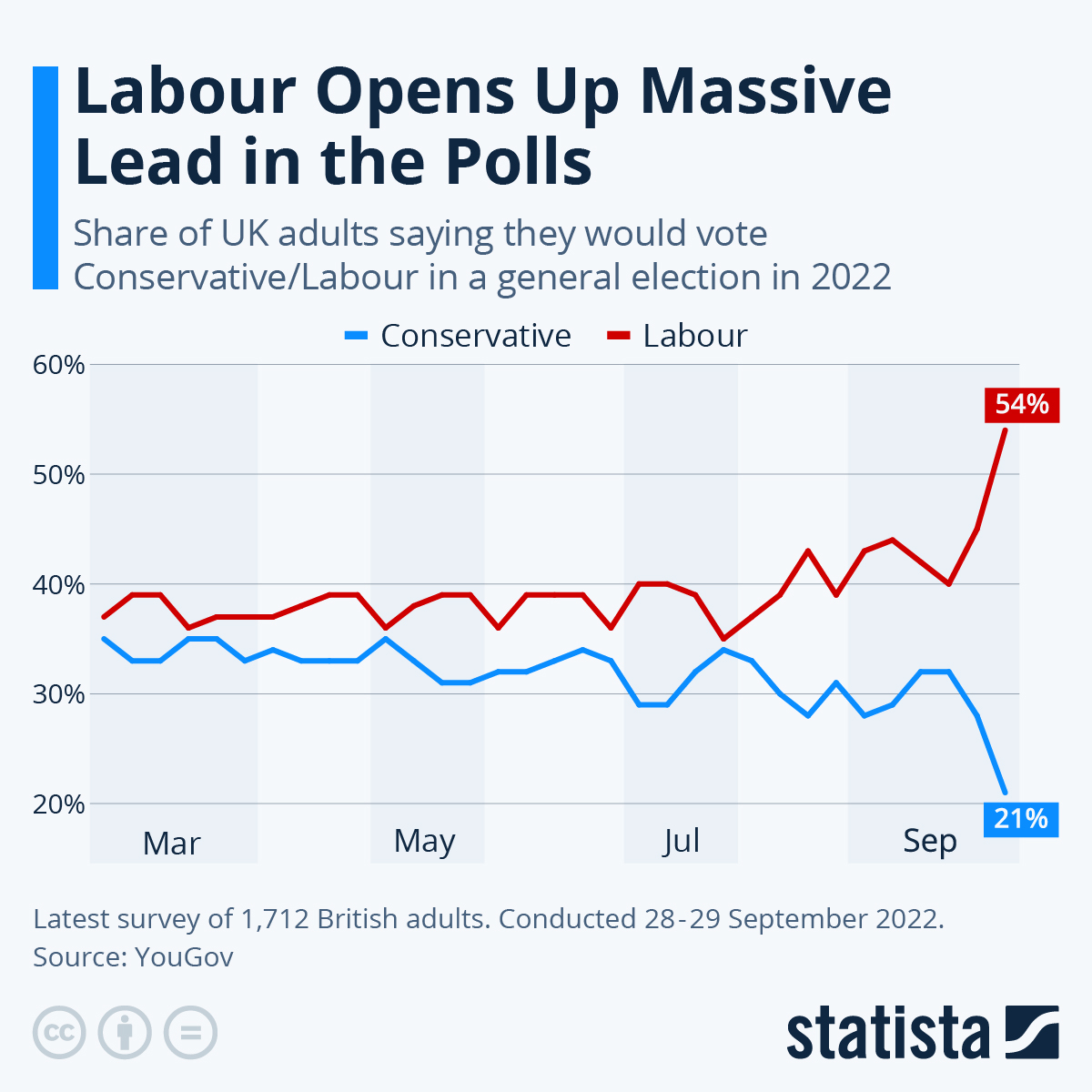 Reform UK And The Conservatives: Growing Tensions Revealed By Tory Chairman Reform UK And The Conservatives: Growing Tensions Revealed By Tory Chairman