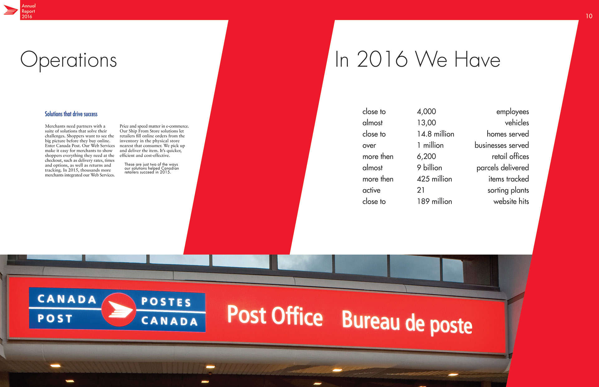 Report Recommends Major Changes To Canada Post's Door-to-Door Mail Service Report Recommends Major Changes To Canada Post's Door-to-Door Mail Service