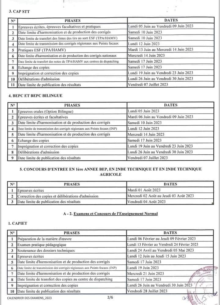 Résultats BTS 2025: Dates De Publication Et Calendrier Des Examens Résultats BTS 2025: Dates De Publication Et Calendrier Des Examens