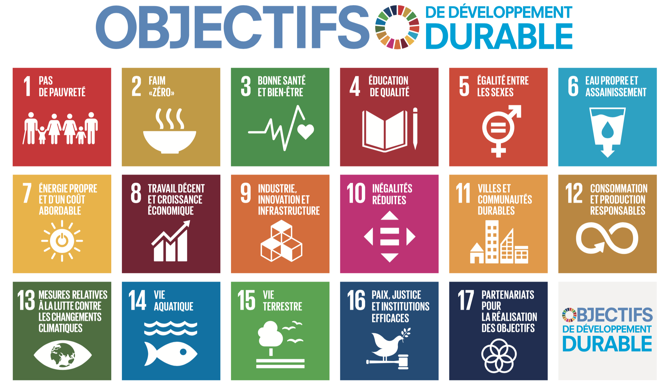 Résultats Du T1 D'Eramet: Impact Sur Les Objectifs De Production 2025 Résultats Du T1 D'Eramet: Impact Sur Les Objectifs De Production 2025