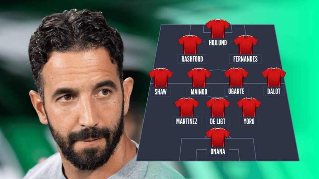 Revealed: Amorim's Seven-Player Transfer Wish List For Man United Revealed: Amorim's Seven-Player Transfer Wish List For Man United