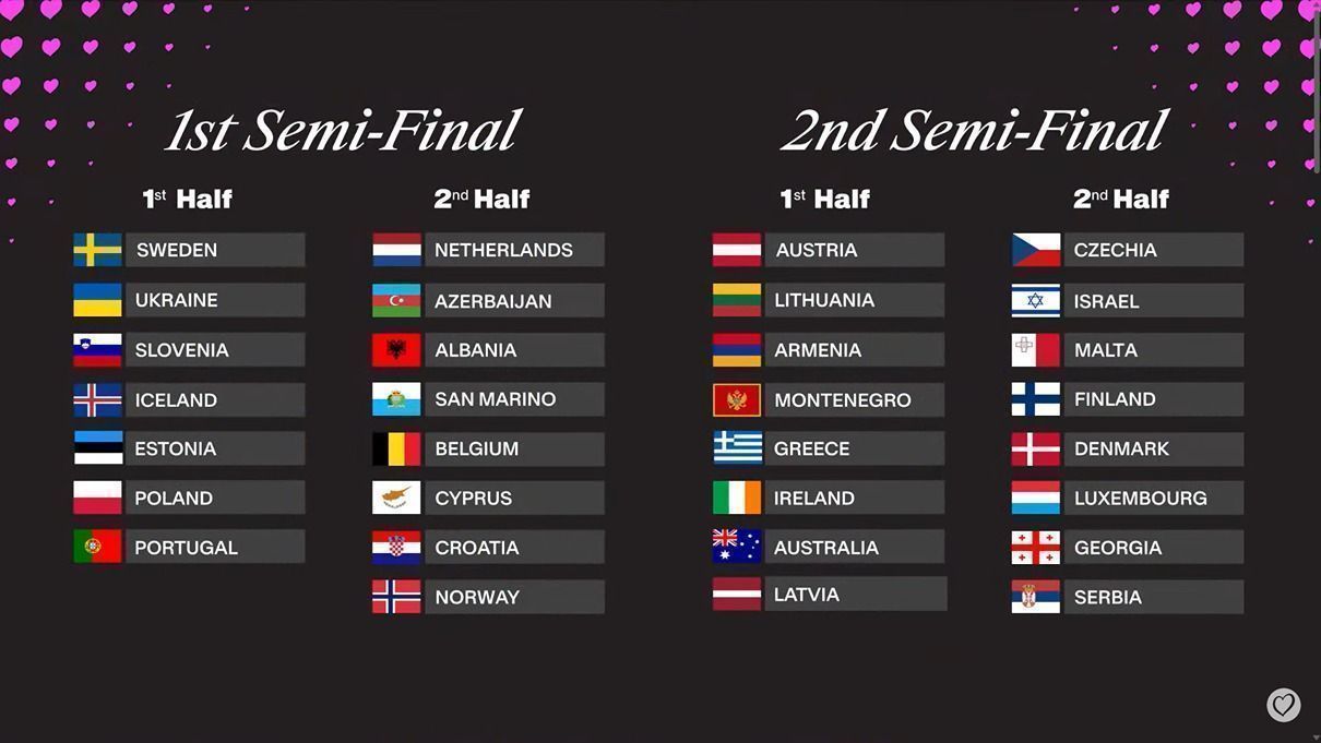 Revealed: Eurovision 2025 Semi-Final Running Order Revealed: Eurovision 2025 Semi-Final Running Order