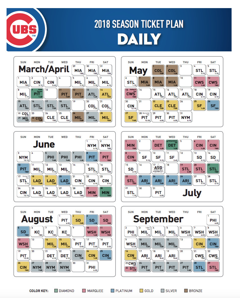 Review Of Chicago Cubs Game 25: 2025 Season Review Of Chicago Cubs Game 25: 2025 Season