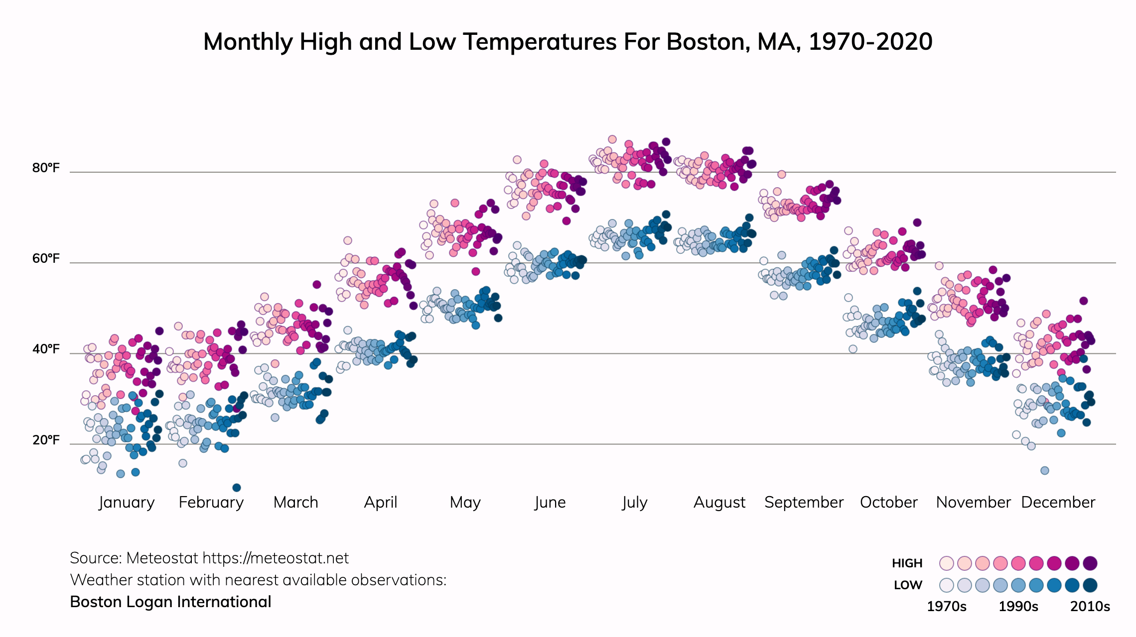 Rising Rainfall Amounts In Western Massachusetts Due To Climate Change Rising Rainfall Amounts In Western Massachusetts Due To Climate Change