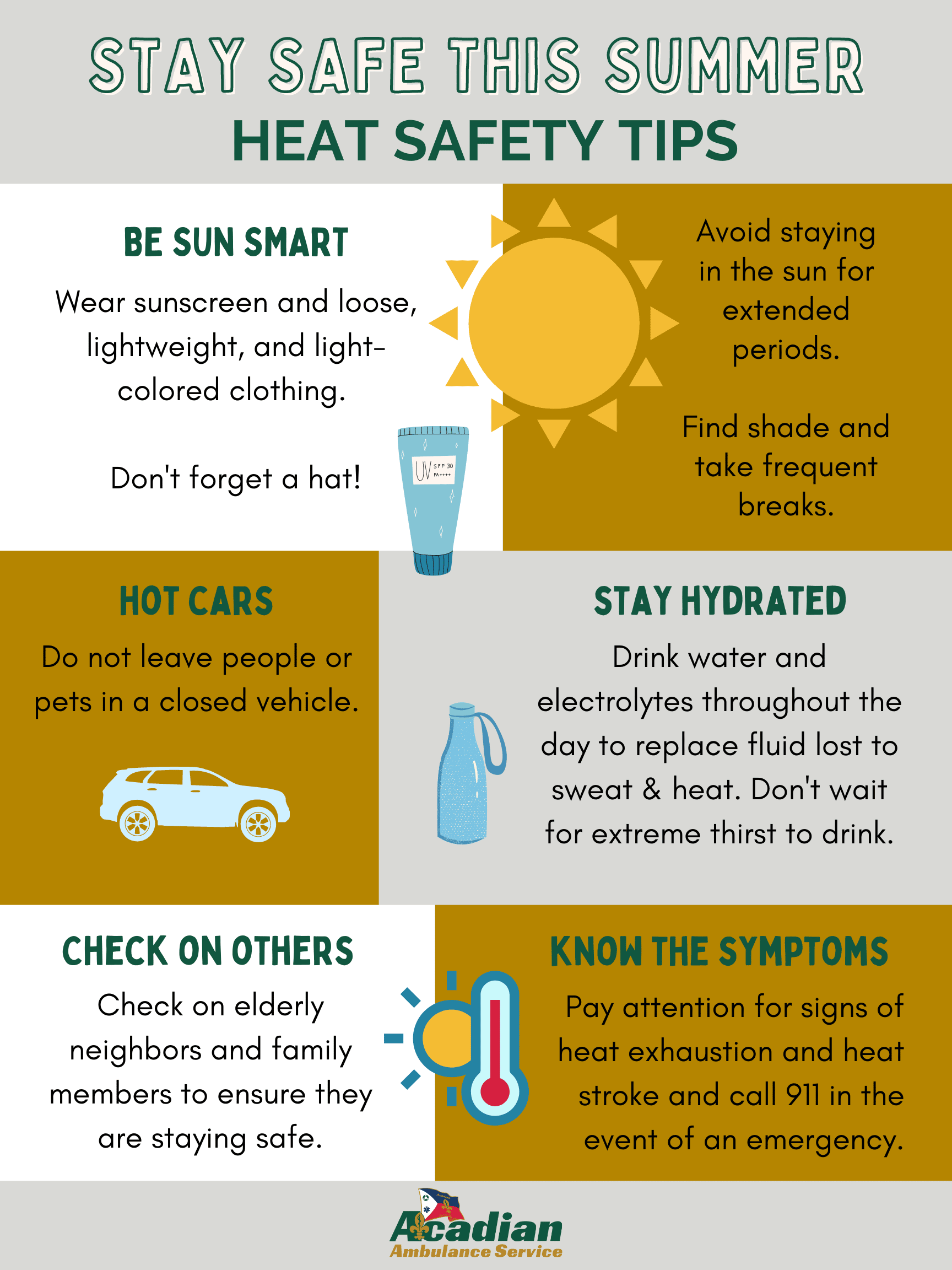 Rising Temperatures Prompt Health Department Heat Advisory: Protect Yourself From The Heat Rising Temperatures Prompt Health Department Heat Advisory: Protect Yourself From The Heat