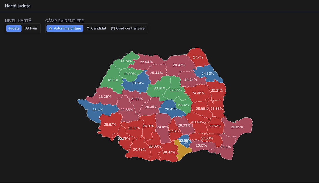 Romania Votes: Key Issues In The Presidential Runoff Election Romania Votes: Key Issues In The Presidential Runoff Election