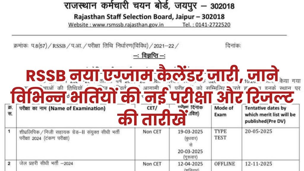 RSMSSB 2025-26: Official Exam Schedule And Important Dates RSMSSB 2025-26: Official Exam Schedule And Important Dates