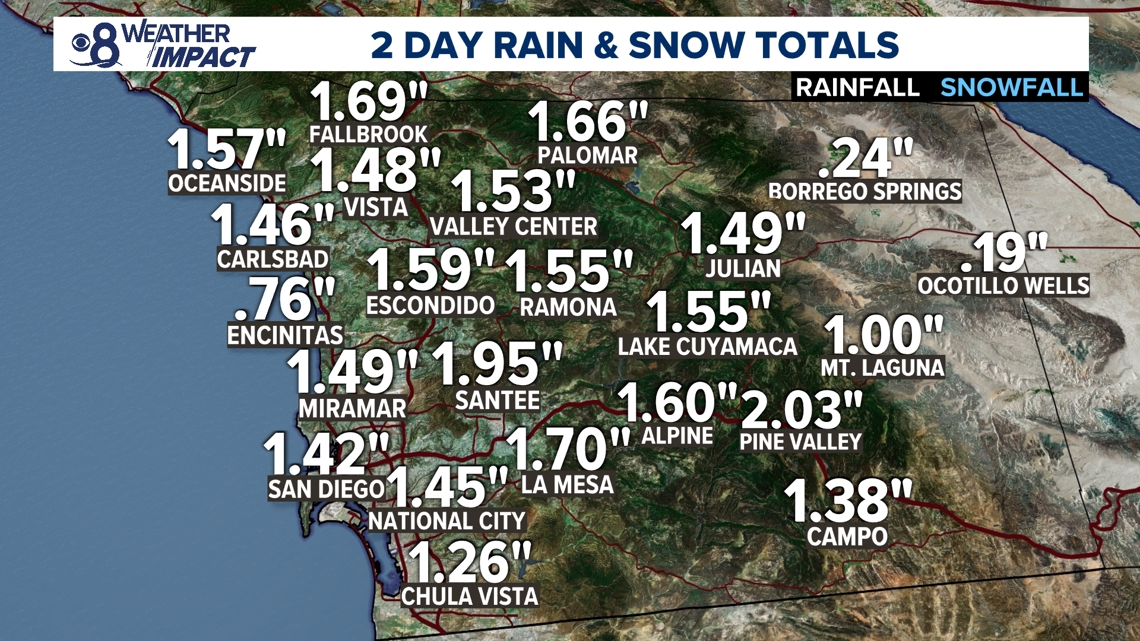 San Diego Rain Totals: Latest Updates From CBS 8 San Diego Rain Totals: Latest Updates From CBS 8