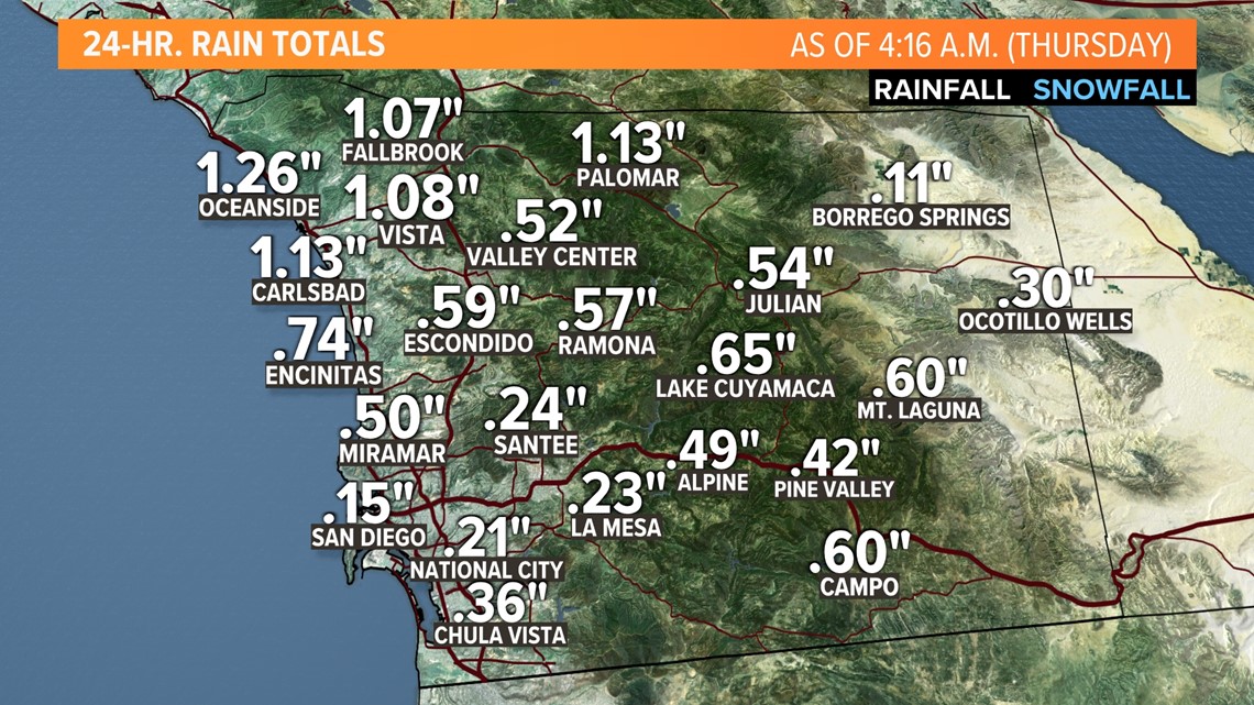 San Diego Rainfall: Current Totals From CBS 8 San Diego Rainfall: Current Totals From CBS 8