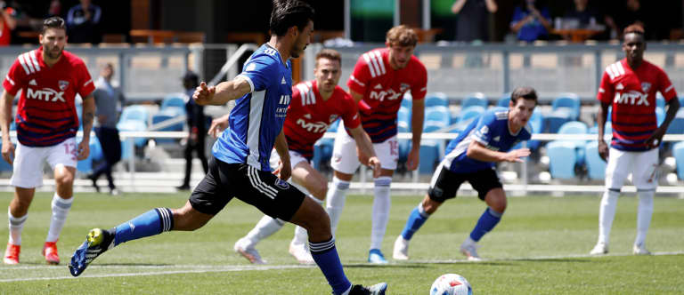 San Jose Earthquakes Opposition Scouting Report: Key Strengths And Weaknesses San Jose Earthquakes Opposition Scouting Report: Key Strengths And Weaknesses