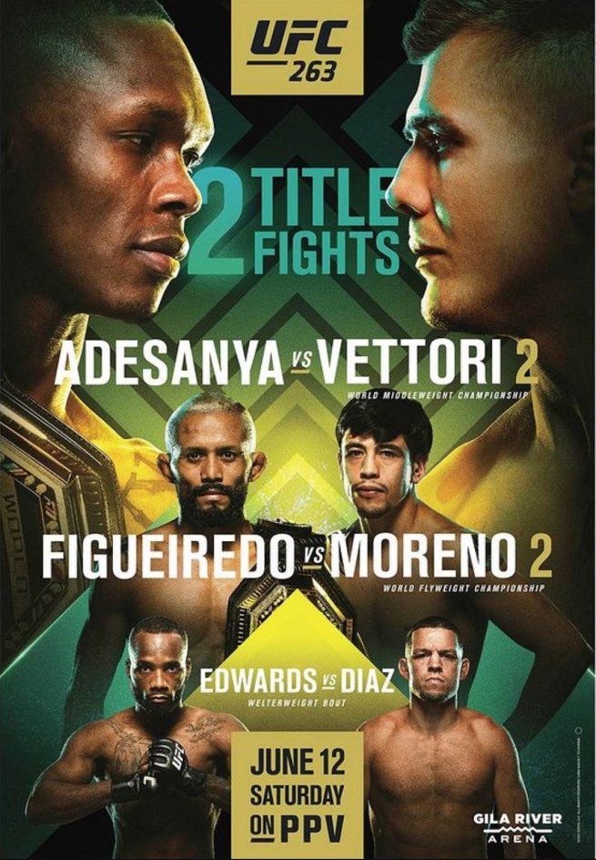 Sandhagen Vs. Figueiredo: Your Ultimate Guide To UFC Fight Night Sandhagen Vs. Figueiredo: Your Ultimate Guide To UFC Fight Night