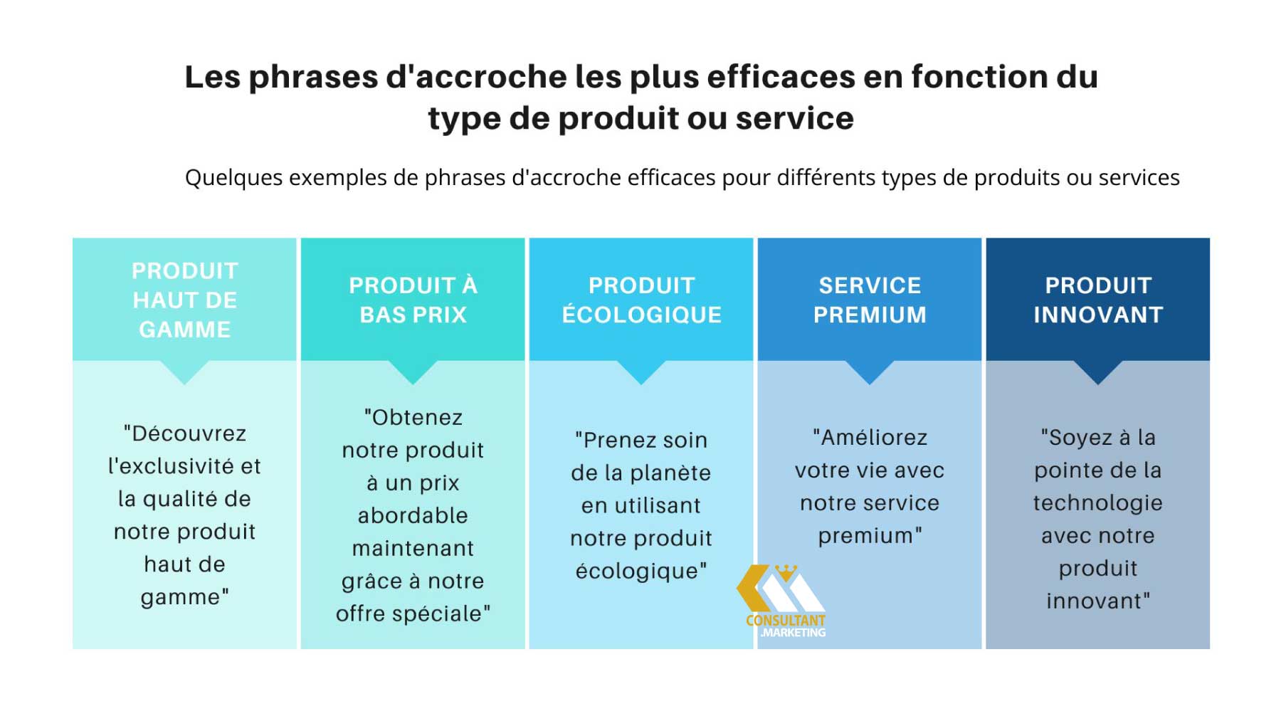Sanofi Et Dren Bio : Un Partenariat Stratégique Pour Un Nouvel Anticorps Sanofi Et Dren Bio : Un Partenariat Stratégique Pour Un Nouvel Anticorps