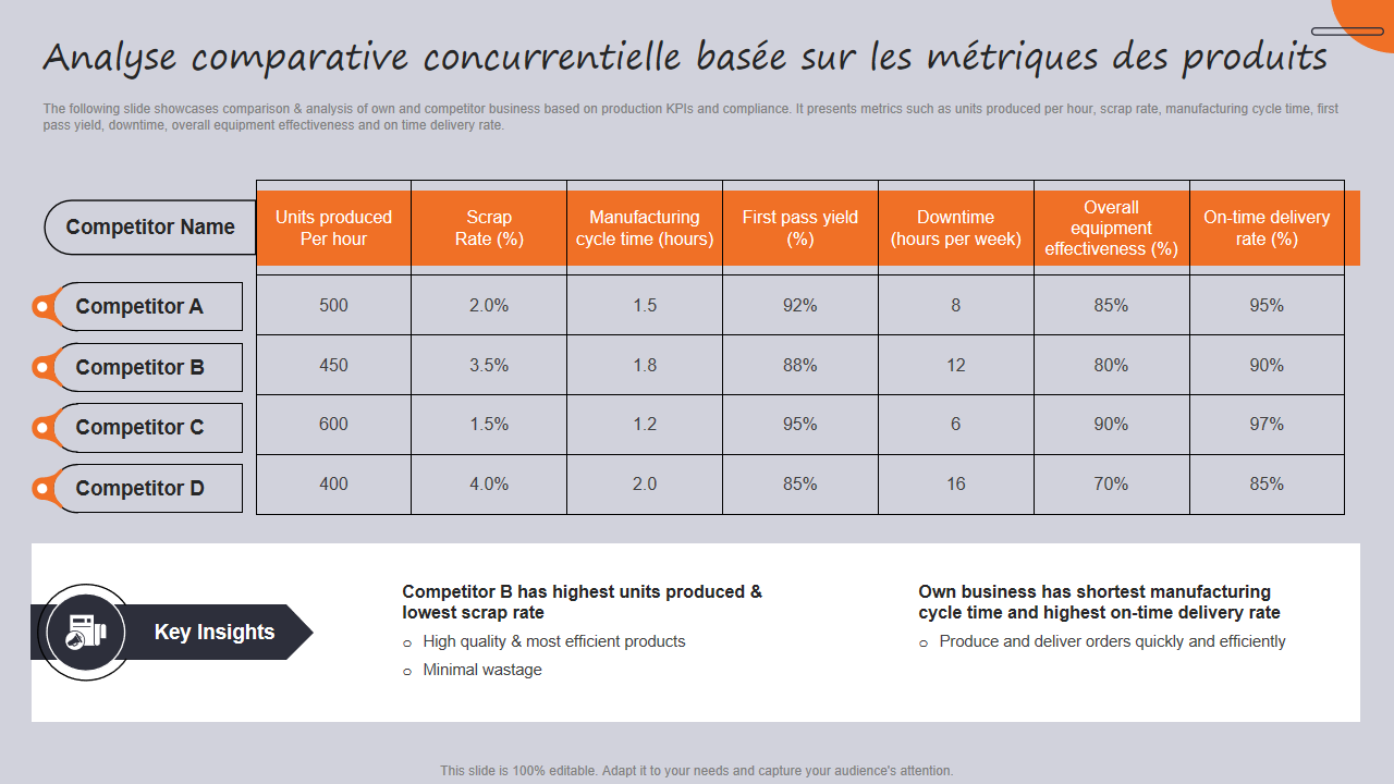 Sanofi Sous-évalué : Analyse Comparative Des Laboratoires Européens Sanofi Sous-évalué : Analyse Comparative Des Laboratoires Européens