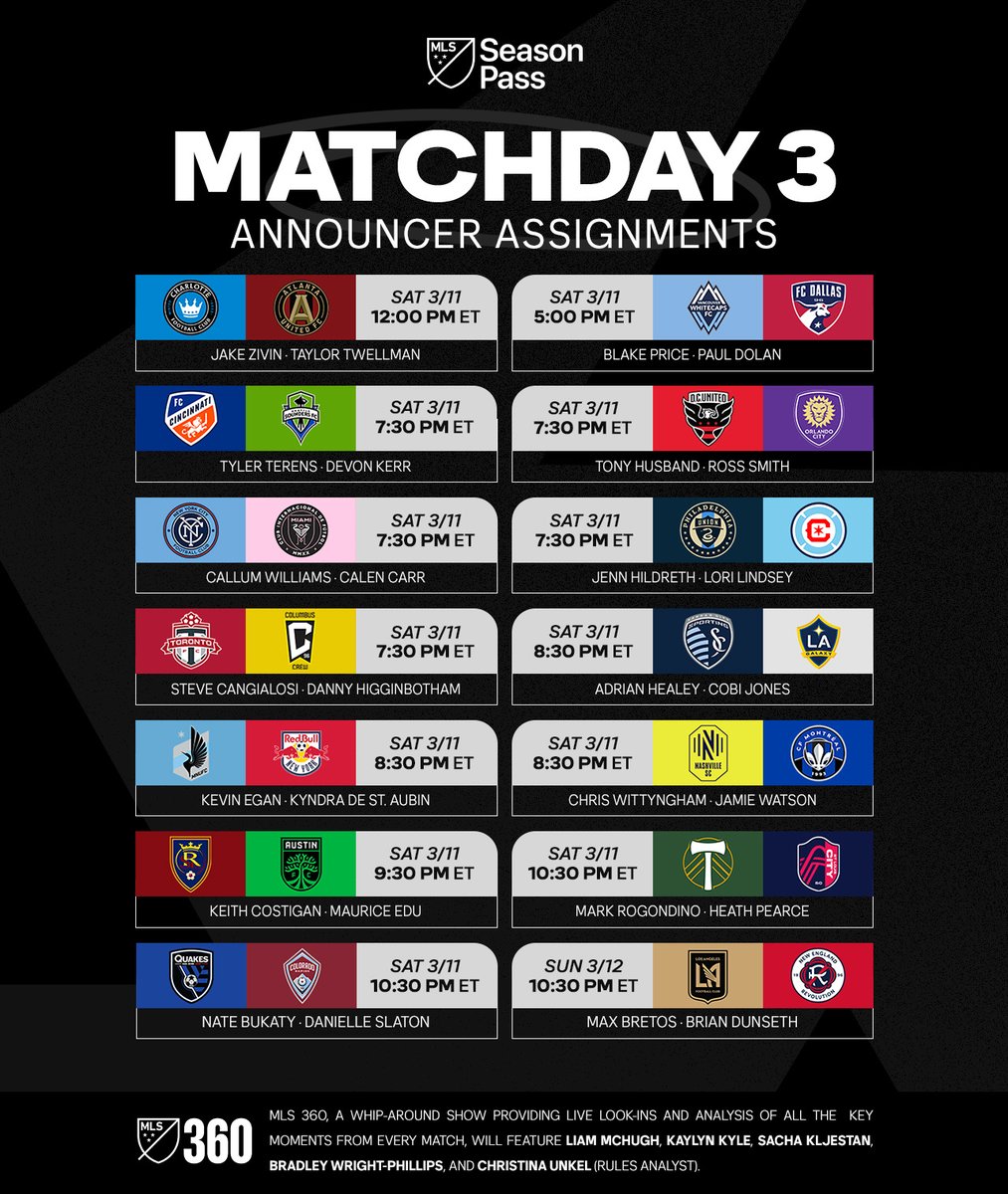 Saturday's MLS Match: Injury Report Shows Martinez And White Out Saturday's MLS Match: Injury Report Shows Martinez And White Out