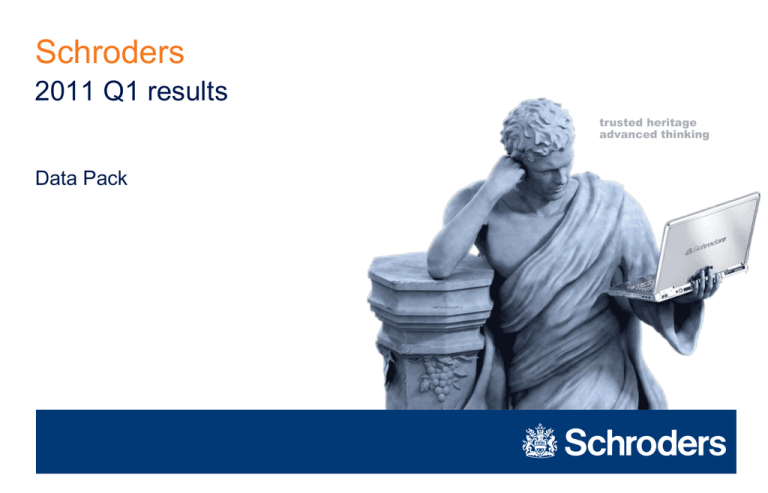 Schroders Q1 Performance: Asset Reduction Reflects Market Volatility And Client Behavior Schroders Q1 Performance: Asset Reduction Reflects Market Volatility And Client Behavior