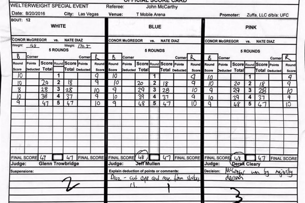 Seven-Fight Run Ends In Knockout: UFC Bogeyman's Controversial McGregor Sparring Partner Victory Seven-Fight Run Ends In Knockout: UFC Bogeyman's Controversial McGregor Sparring Partner Victory