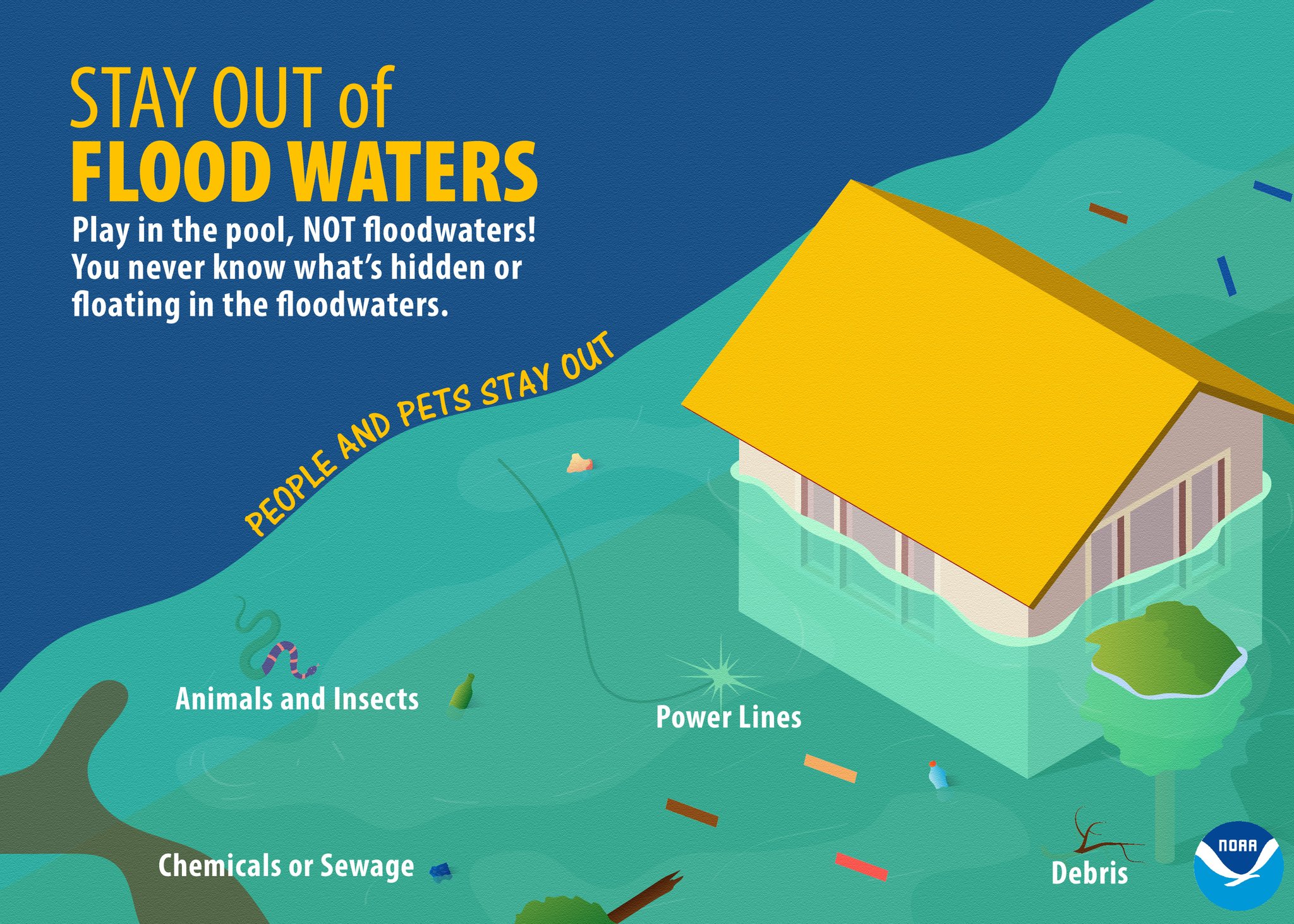 Severe Weather Awareness Week Day 5: Flood Safety Tips And Preparedness Severe Weather Awareness Week Day 5: Flood Safety Tips And Preparedness