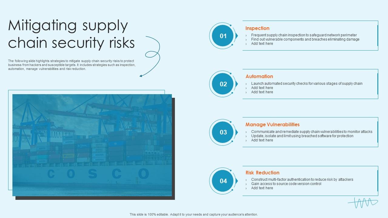 SG Wireless' Strategic Partnership: Mitigating OEM Supply Chain Risks And Country Of Origin Requirements
