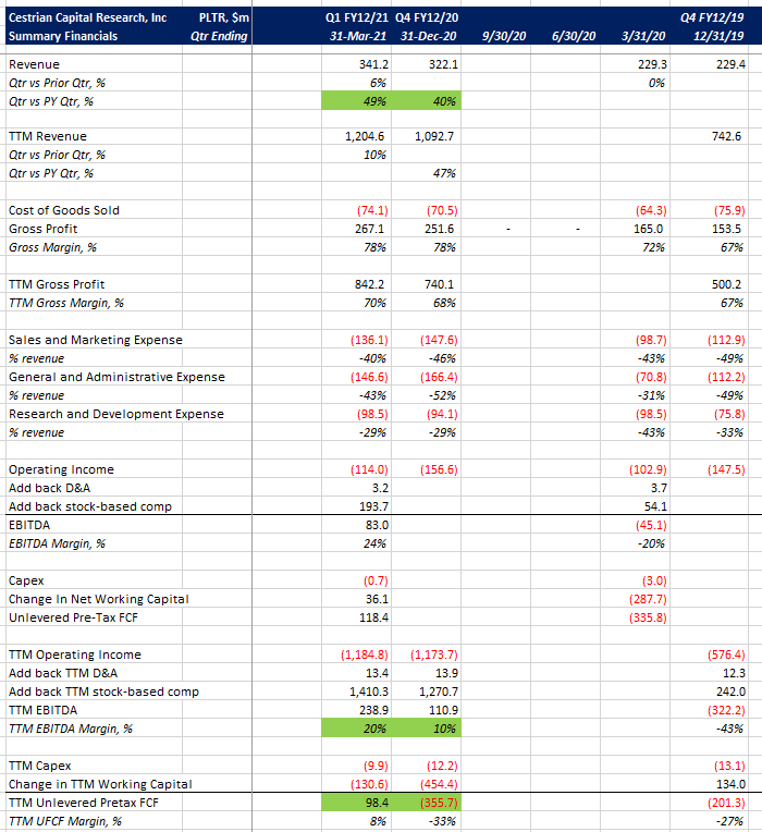 Should You Buy Palantir Stock Before May 5? A Prudent Investor's Guide Should You Buy Palantir Stock Before May 5? A Prudent Investor's Guide