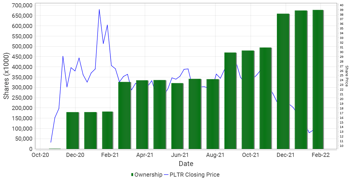Should You Invest In Palantir Stock Before May 5th? A Data-Driven Analysis Should You Invest In Palantir Stock Before May 5th? A Data-Driven Analysis