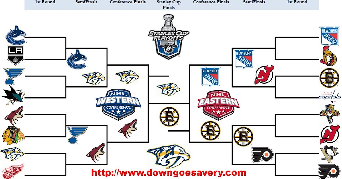 Showdown Saturday: A Look At The Tight NHL Playoff Standings Race Showdown Saturday: A Look At The Tight NHL Playoff Standings Race