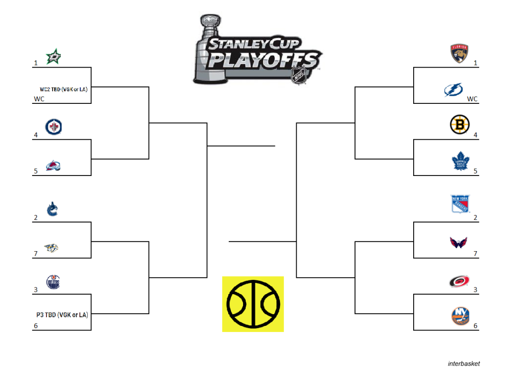 Showdown Saturday: Your Guide To The NHL Playoff Standings Showdown Saturday: Your Guide To The NHL Playoff Standings