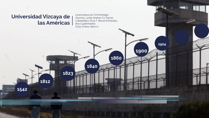Siete Nuevos Vehículos Para El Sistema Penitenciario: Una Entrega Clave Siete Nuevos Vehículos Para El Sistema Penitenciario: Una Entrega Clave